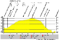 Mausklick öffnet Vollbild (167,840 kb)